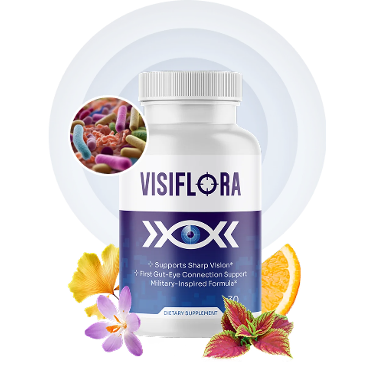VisiFlora